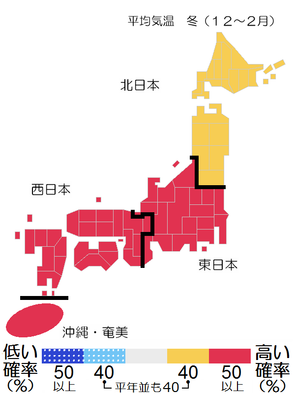 แผนที่ความน่าจะเป็นอุณหภูมิเฉลี่ยช่วงธันวาคม 2026 ถึงกุมภาพันธ์ 2027 ของญี่ปุ่น เผยแพร่โดยกรมอุตุนิยมวิทยาญี่ปุ่นเมื่อ 18 กันยายน 2026